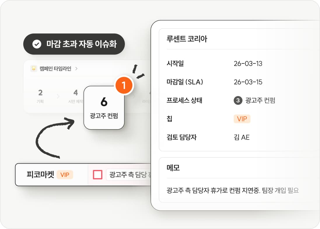 스테이지 모드