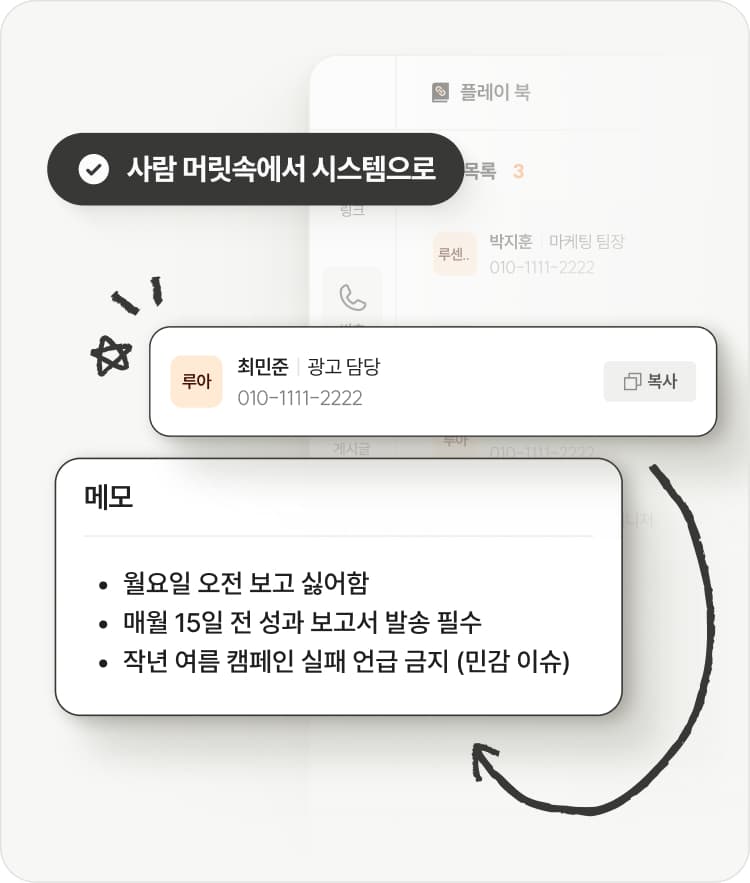 플레이 북