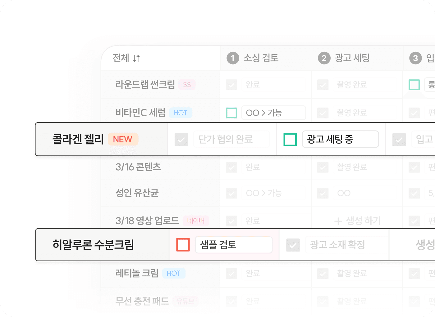 업무 프로세스 관리