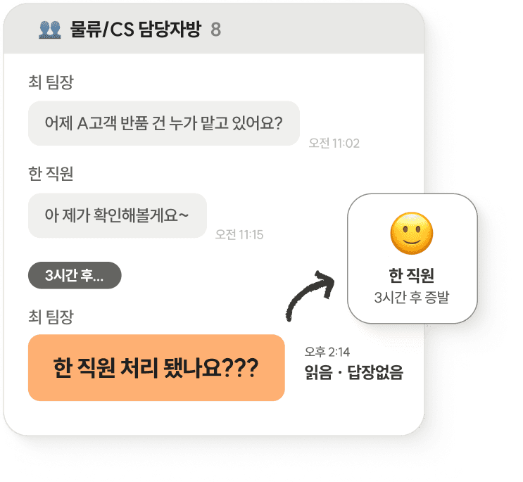 지금 미처리 클레임이 몇 건인지,
골든타임이 얼마나 남았는지, 문제가 터지고 나서야 알게 됩니다