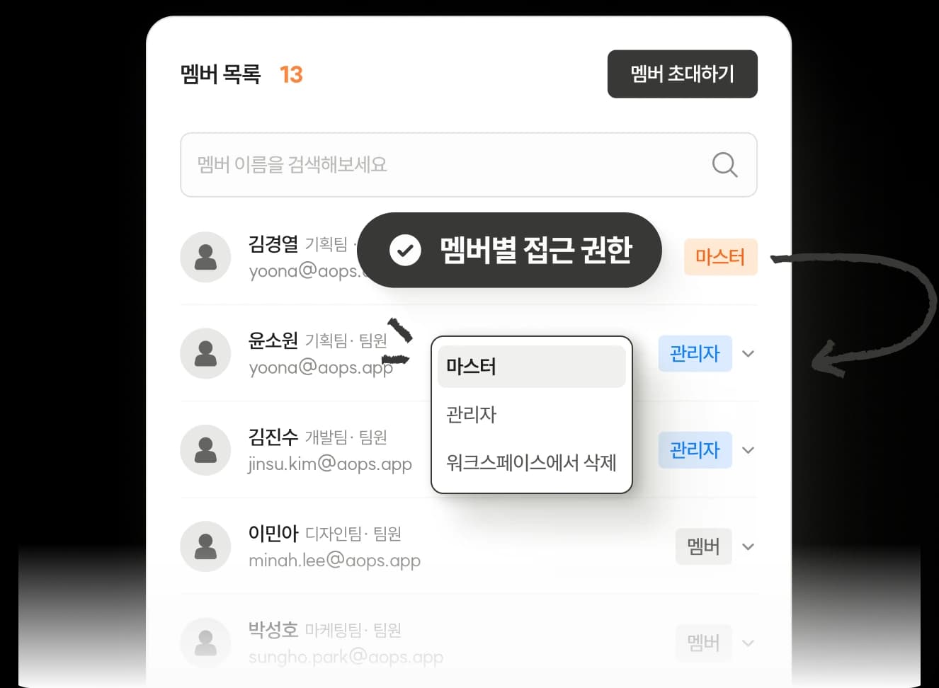 관리 지정 및
프로젝트 접근 권한 분리
