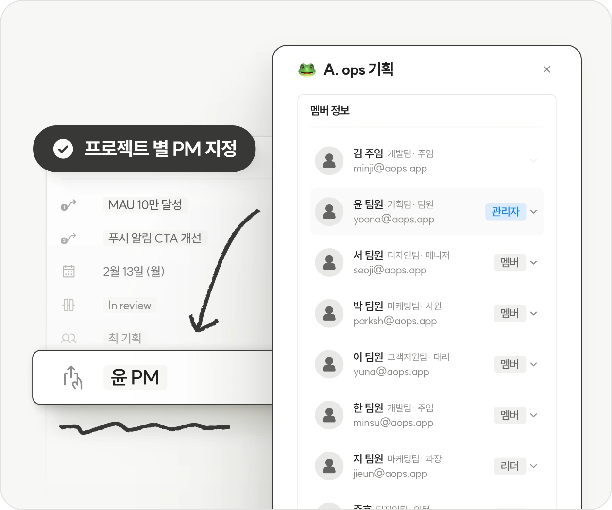 프로젝트 담당자 지정 기반
명확한 관리 구조