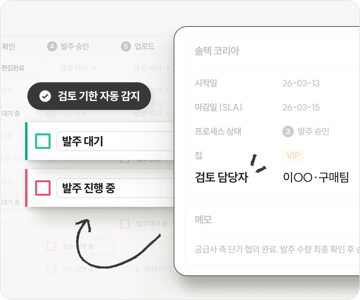 누가 확인해야 하는지 명확하게
리뷰와 승인을 구조로 관리